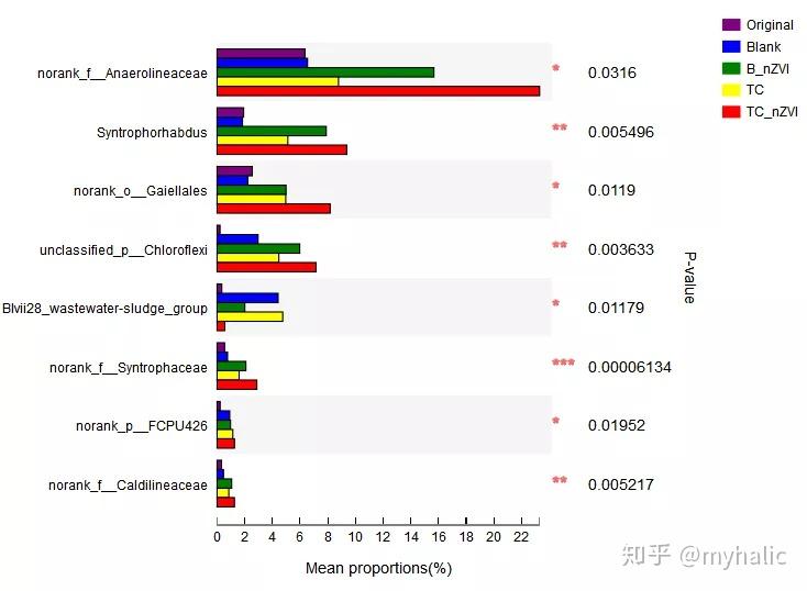 49图库-资料,灵活性方案实施评估_VR版15.684