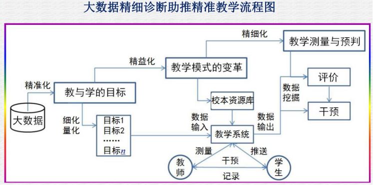 澳门一码一肖一特一中,数据驱动执行设计_Device93.244