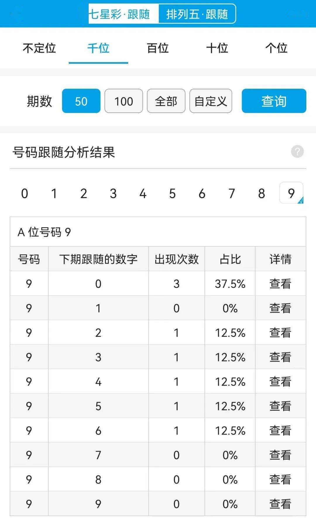 揭秘一肖一码100精准,深入执行数据策略_试用版52.489