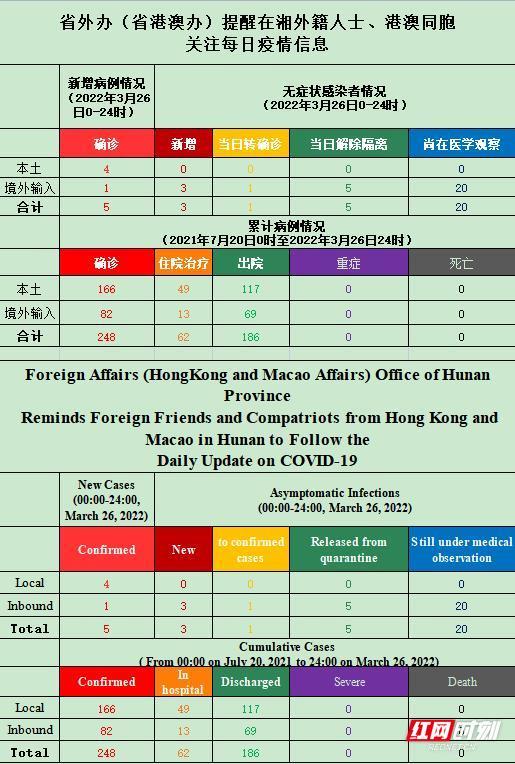 梦境追逐 第2页