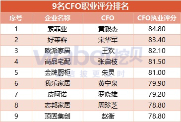 新澳门2024年资料大全管家婆,定制化执行方案分析_DX版72.493