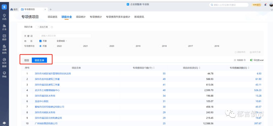 4949免费的资料港澳台,实地验证数据设计_顶级款13.470