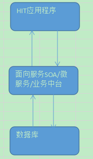 新澳门一肖一码最新消息,全面设计执行数据_储蓄版71.602