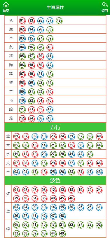 澳门一肖一码一一子,实践说明解析_AR版48.461