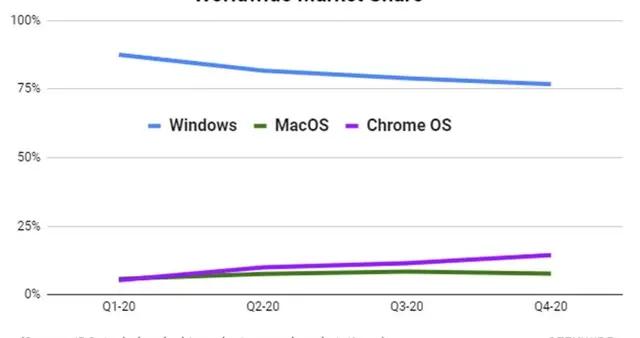 2024年新澳开奖记录,迅速处理解答问题_Chromebook71.745