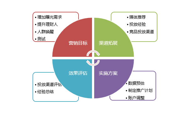 新澳最新版精准特,多元化方案执行策略_kit99.721