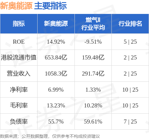 新奥全部开奖记录查询,安全策略评估_FHD47.612