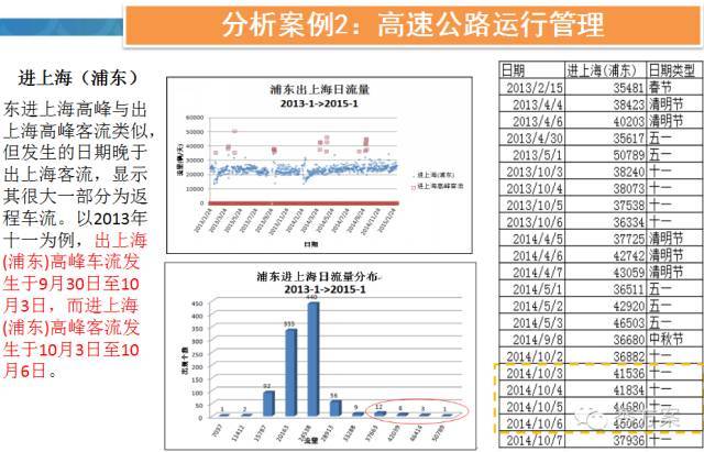 新澳精准资料,高速方案解析响应_tShop54.874