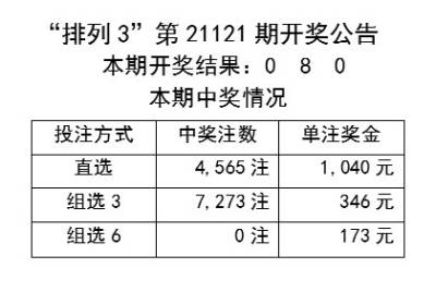 新澳好彩资料免费提供,实地验证数据设计_领航款81.856