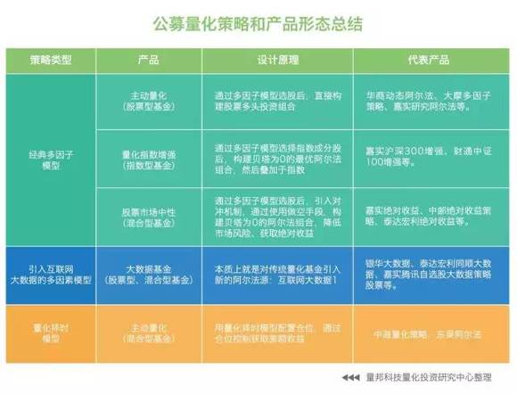 澳门平特一肖100%准资特色,真实解析数据_YE版99.535