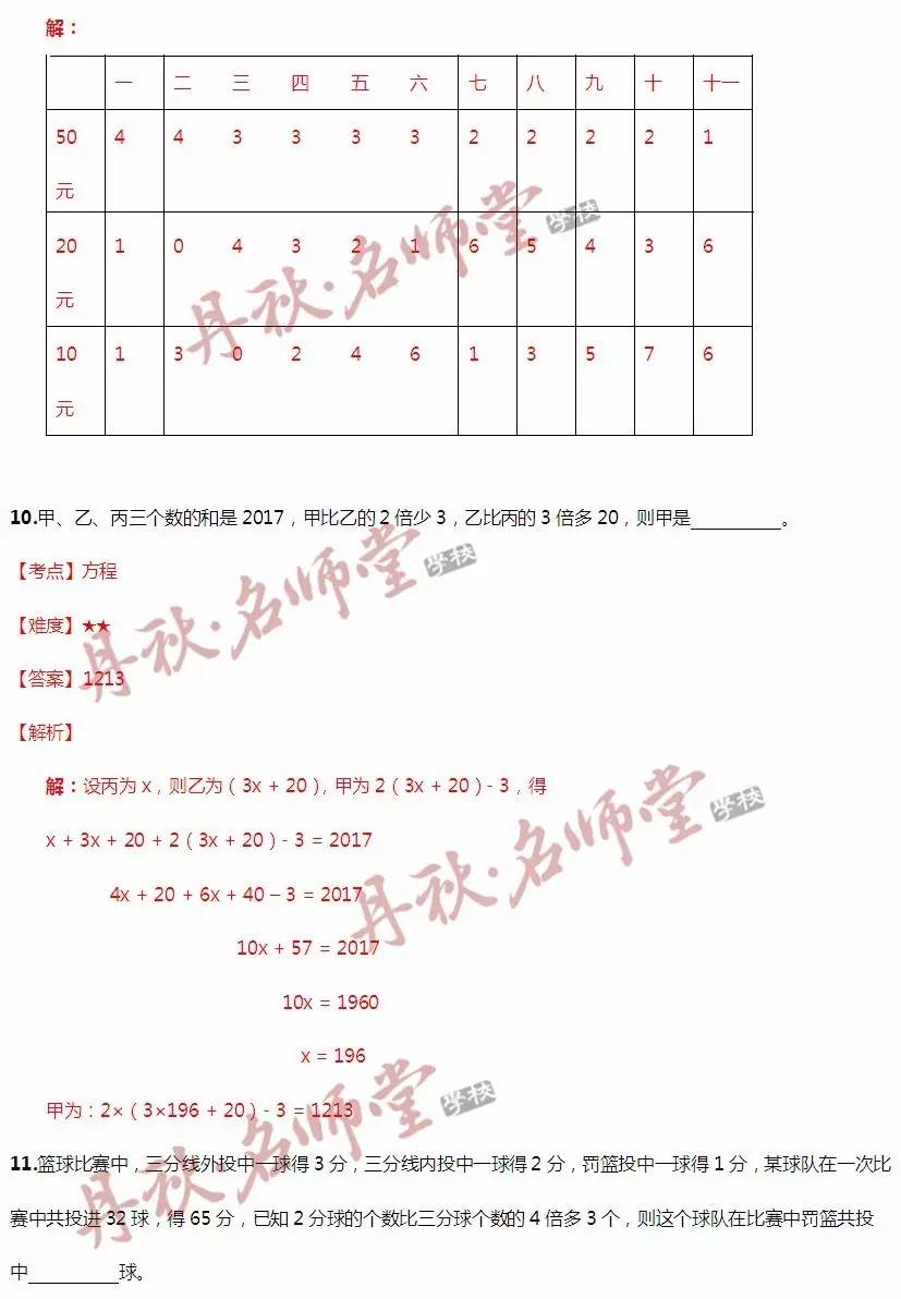 二四六王中王香港资料,科学评估解析说明_尊享版24.509