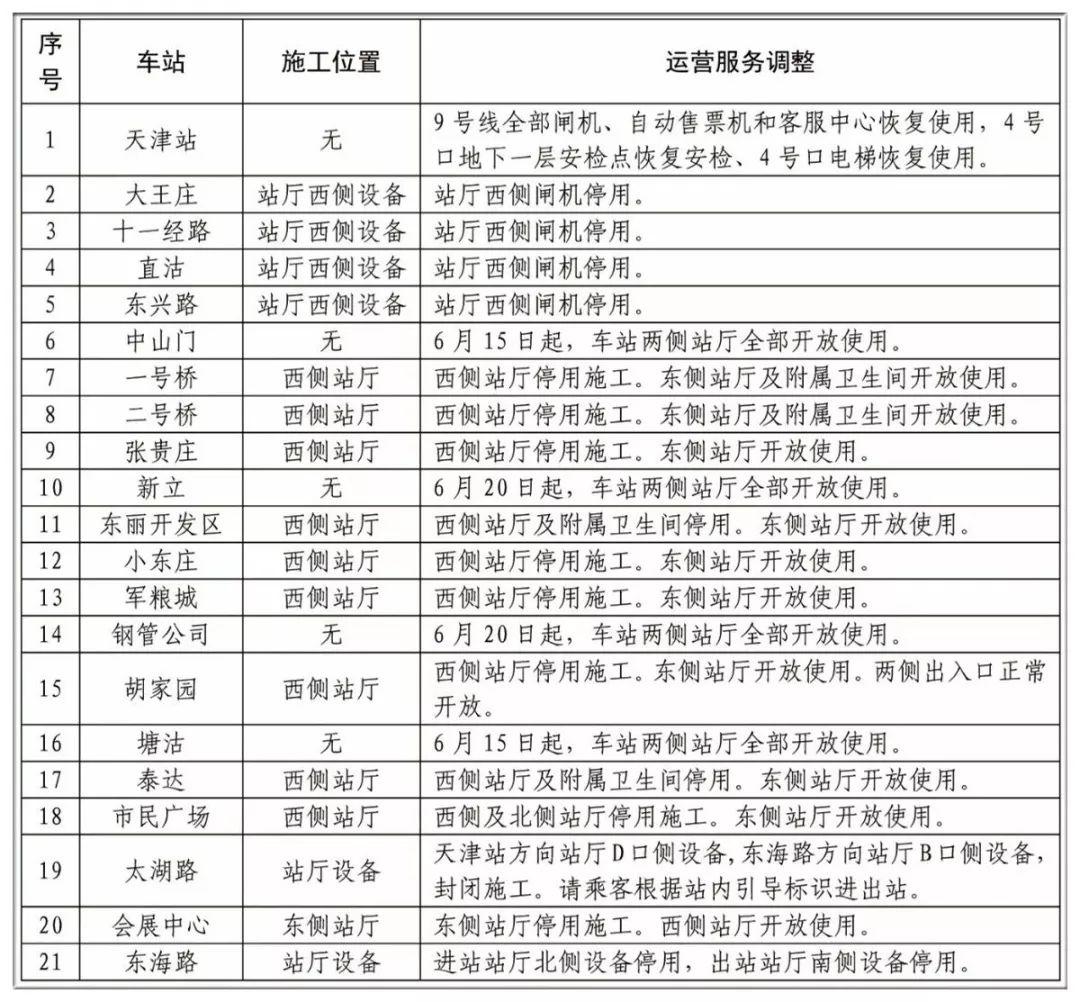 Z4线地铁最新动态速递