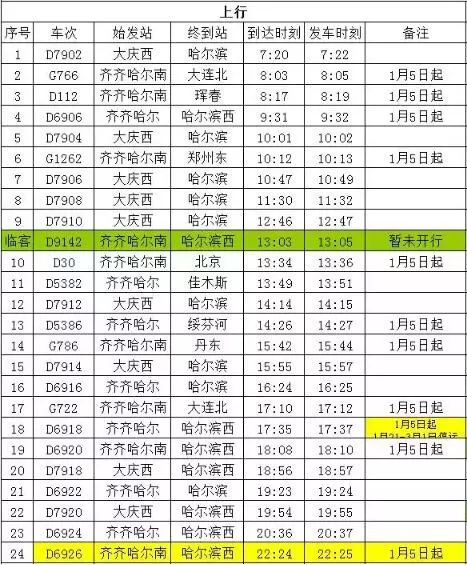 大庆快一线最新时间表全面解析