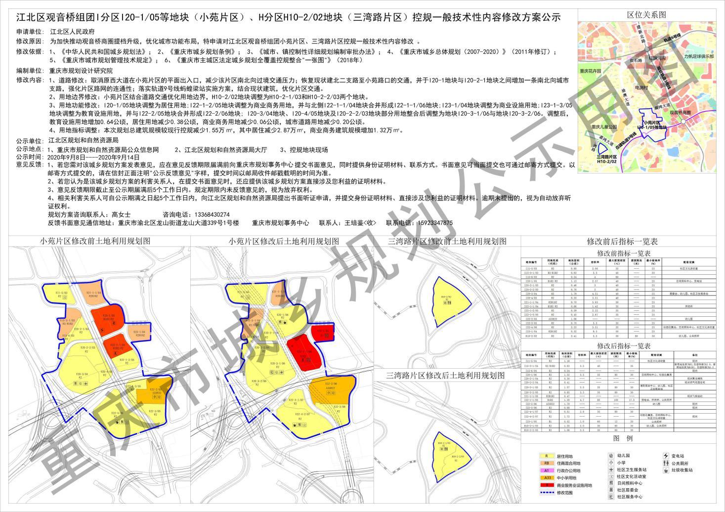 观音桥小苑重塑城市绿心，最新规划图揭晓