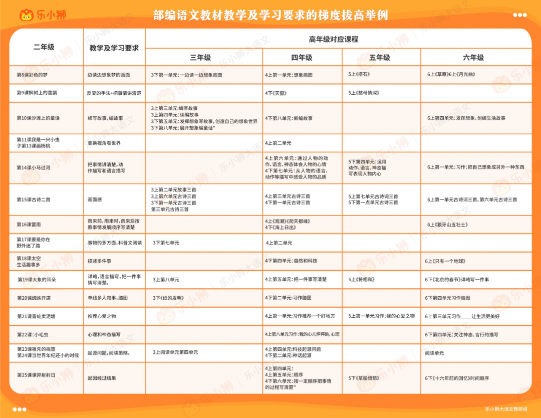 2024新奥正版资料免费大全,最新答案,互动策略评估_旗舰版63.50