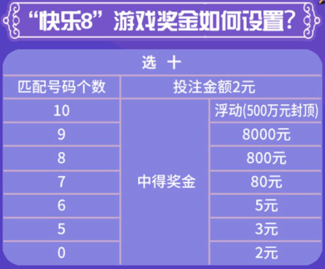 新澳门今晚开奖结果 开奖,迅捷解答方案实施_体验版33.678