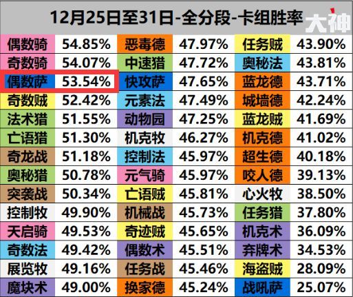 2024澳门特马今晚开奖,统计分析解释定义_suite98.444