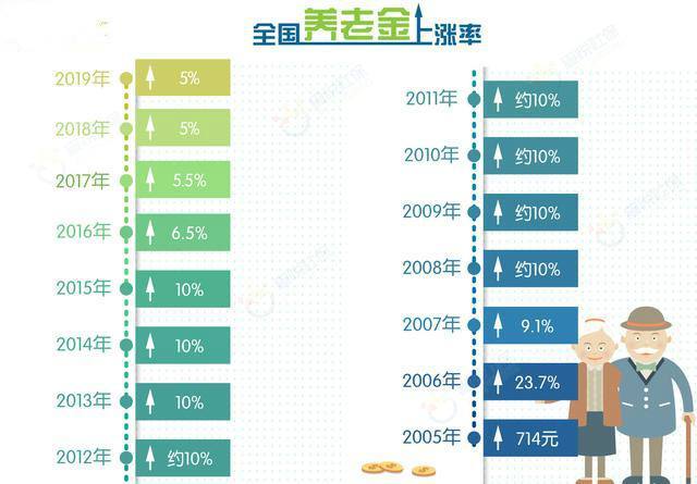 2024年澳门大全免费金锁匙,权威评估解析_特供版29.623