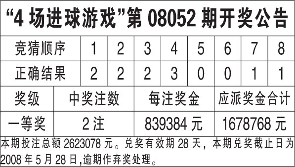 新澳天天开奖资料大全最新54期开奖结果,快速解答方案执行_SHD47.326