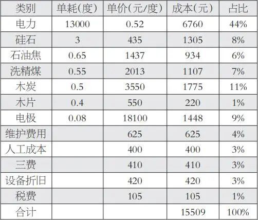 2024新澳历史开奖记录香港开,深入执行数据策略_FHD98.421