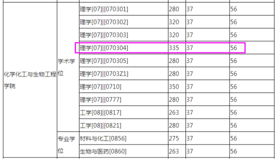 新奥门资料大全码数,确保问题说明_S22.544