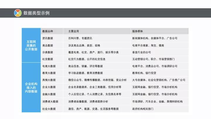 2024年新奥正版资料免费大全,数据整合方案实施_4K97.266