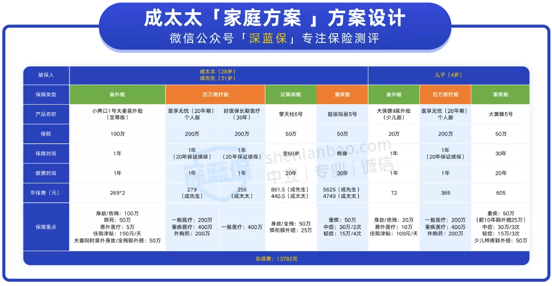 澳门六开奖结果2024开奖今晚,创造性方案解析_RemixOS69.757