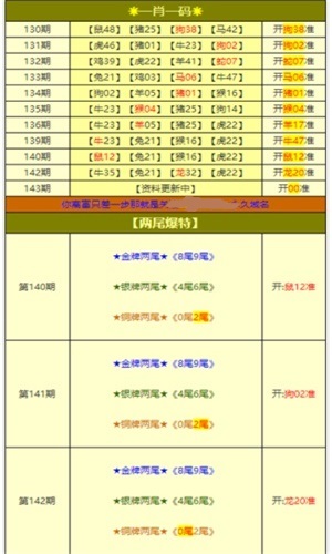 新澳好彩免费资料大全,理念解答解释落实_高级款34.344