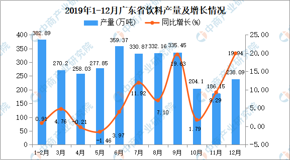 澳门广东八二站资料,深入解析数据策略_移动版88.630