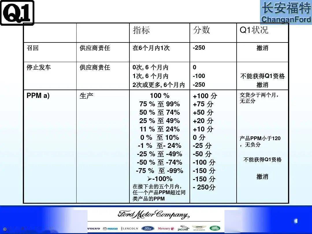 2024年新澳资料大全免费查询,前沿评估解析_Pixel154.478