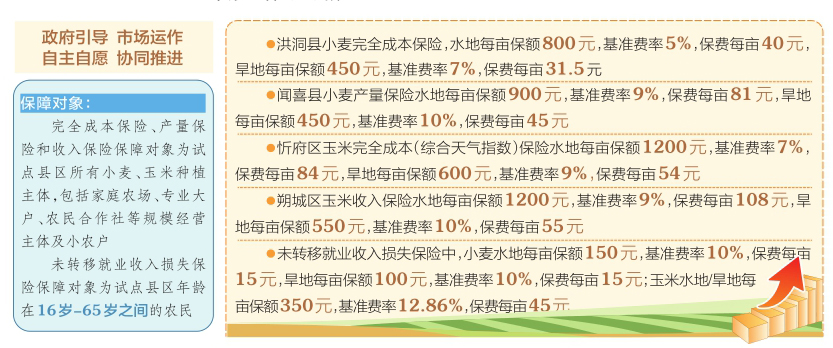 2024新澳门免费资料,确保成语解释落实的问题_极速版39.78.58