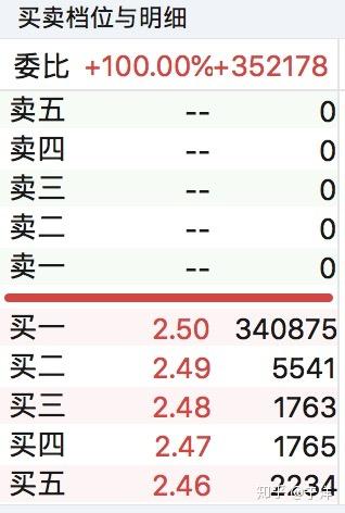 最准一肖100%最准的资料,精细评估说明_Z82.836