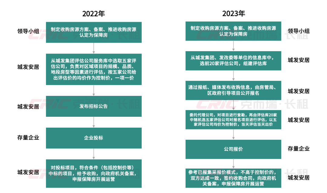 2024澳门玄武版,适用计划解析方案_6DM26.248