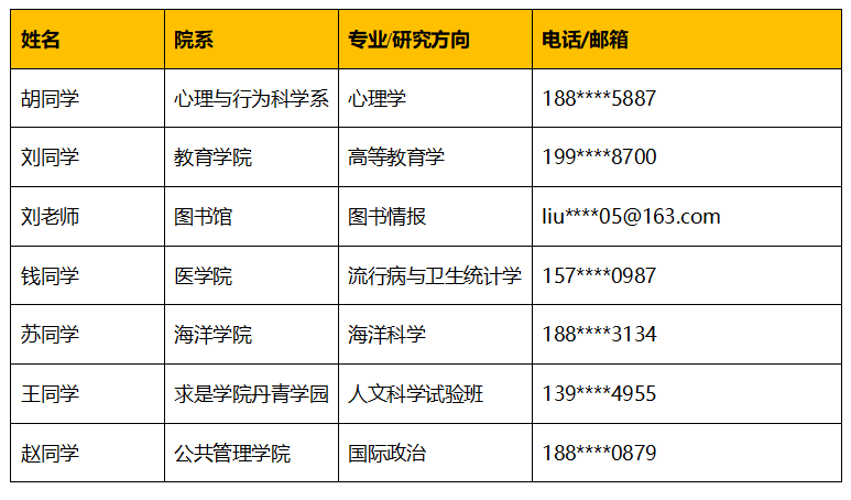 新澳门100%中奖资料,数据实施导向策略_Galaxy81.746