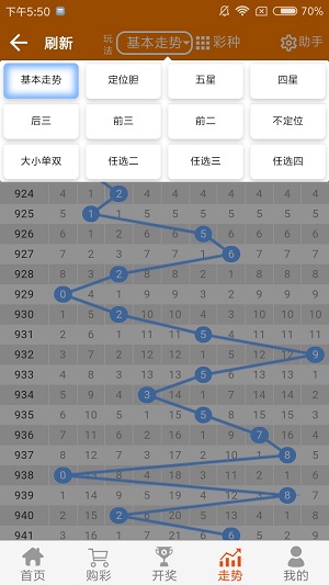 二四六香港资料期期中准,预测说明解析_Gold37.73