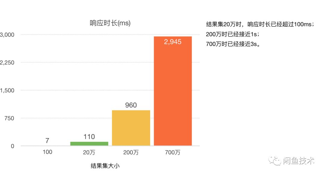 2024免费资料精准一码,全面数据应用分析_V版83.952