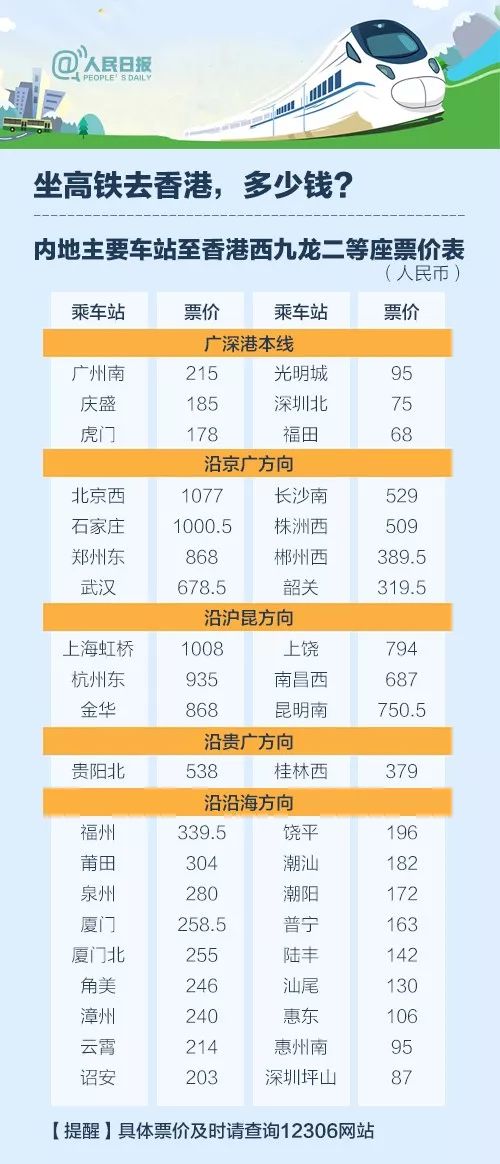 2024香港资料大全正新版,调整方案执行细节_专业版150.205