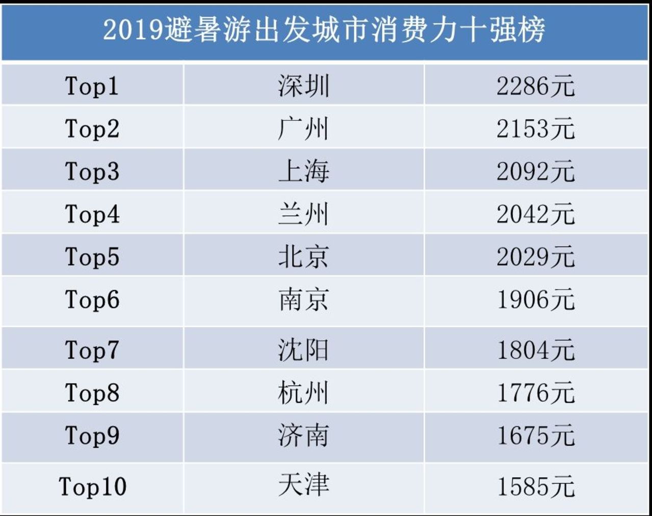 118开奖站一一澳门,深入数据解释定义_界面版52.943