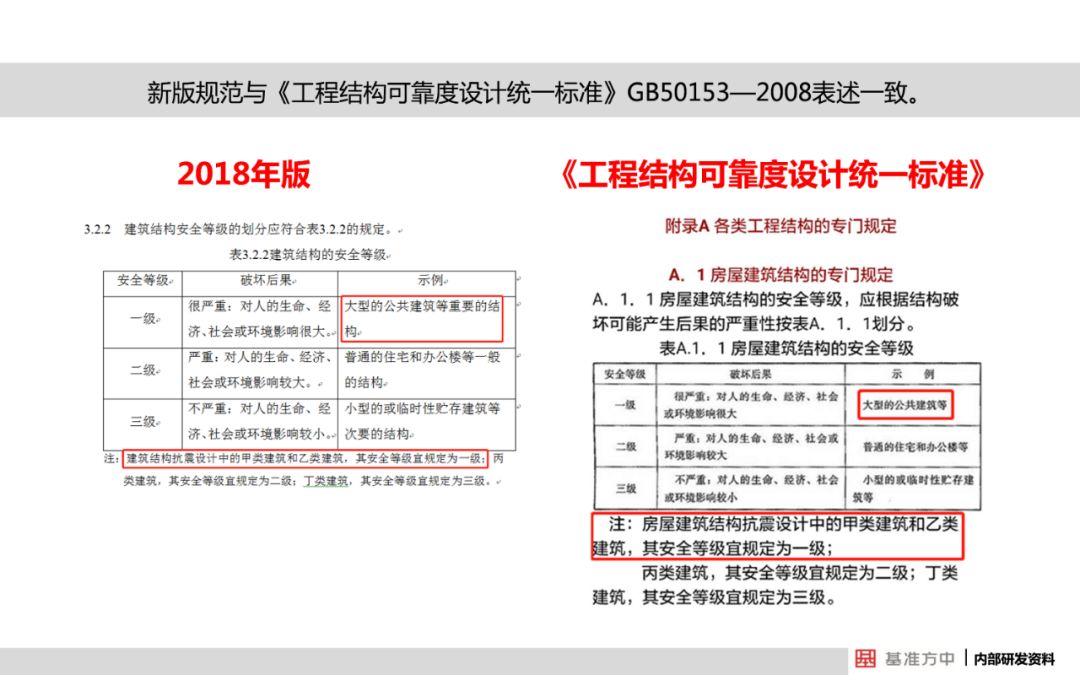 2024澳门彩天天开奖结果,全面解答解释落实_VR48.591