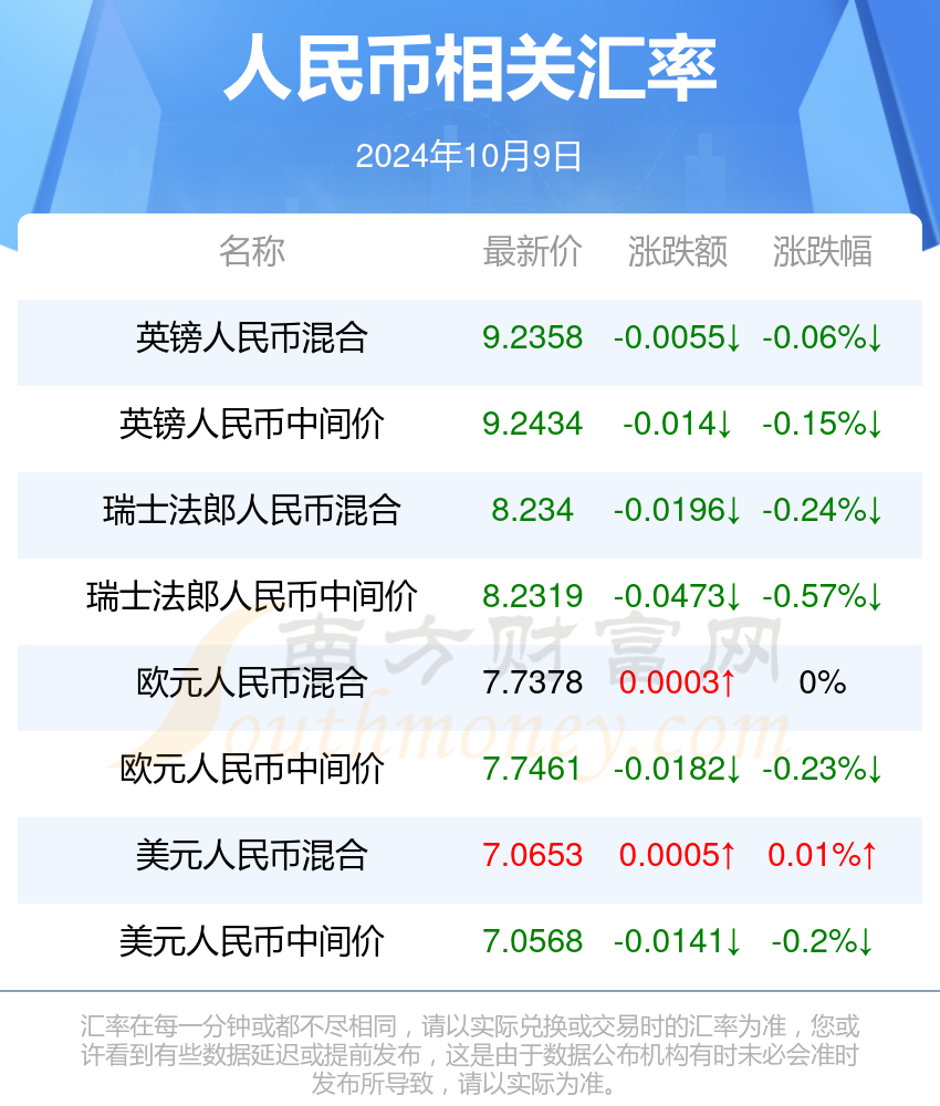 新澳门开奖号码2024年开奖结果,实地考察数据执行_储蓄版90.605