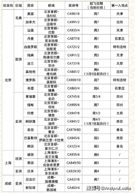 澳门码开奖结果+开奖结果,迅速执行计划设计_BT83.81