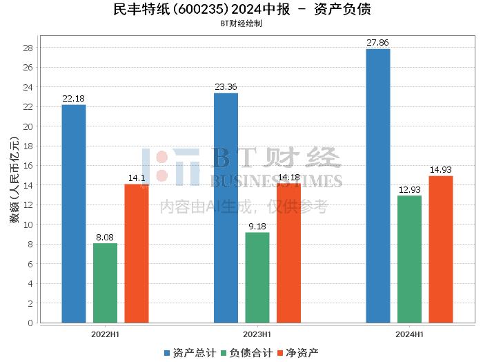 2024香港资料大全正新版,深入解析数据应用_理财版79.486