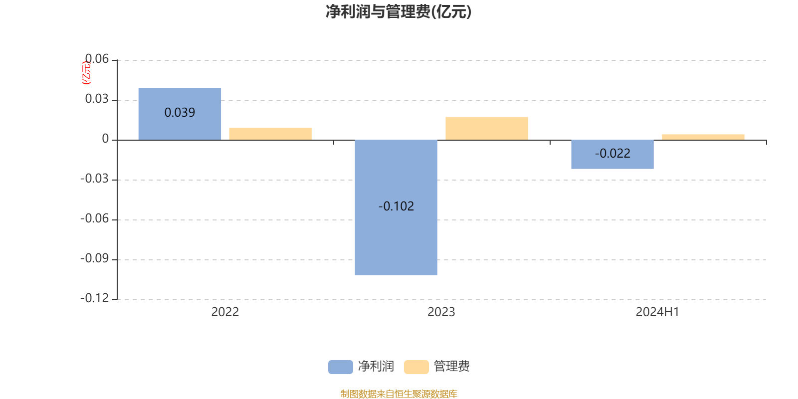 2024澳门六开彩开奖结果查询表,最新热门解答落实_超值版92.149