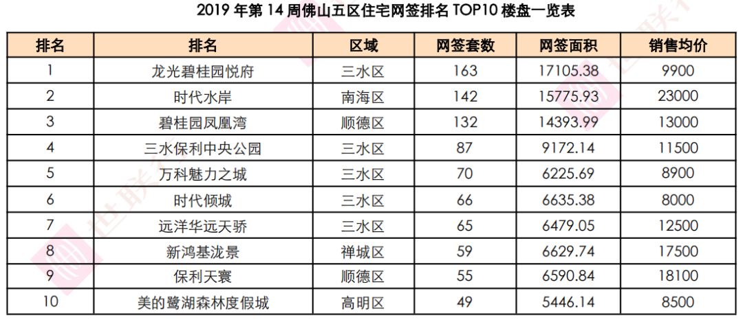 一码一肖100%准确功能佛山,市场趋势方案实施_标准版1.292