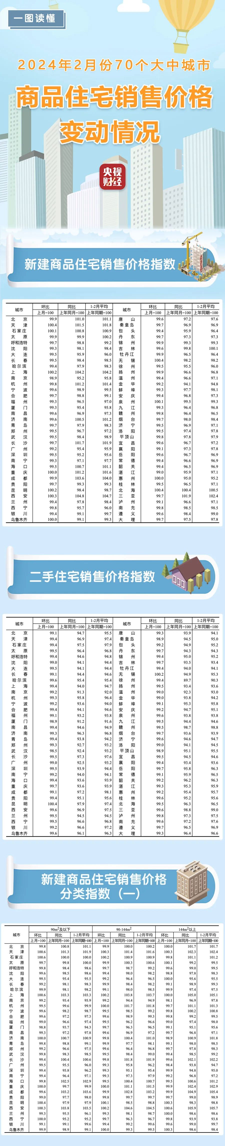 2024新澳历史开奖记录香港开,实地验证数据设计_Surface47.900