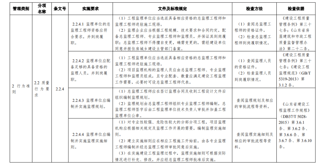 全年资料免费大全,实践解析说明_V66.397