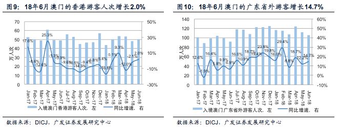 澳门码开奖结果+开奖结果,数据解析设计导向_探索版19.567