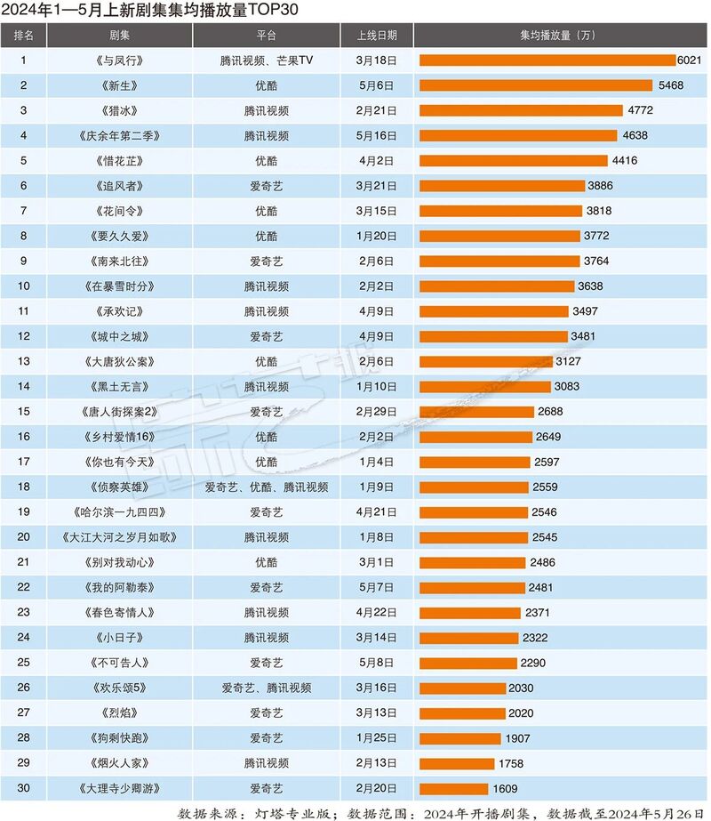 2024年澳门免费资料,精细化执行设计_网红版72.385