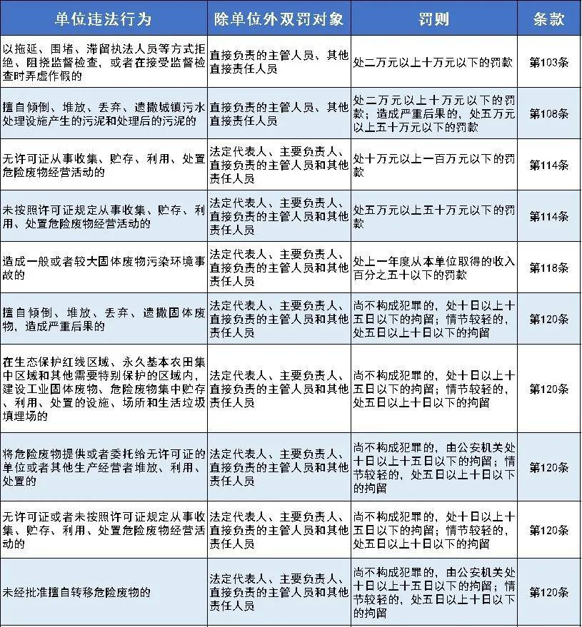 新澳2024大全正版免费,国产化作答解释落实_精英款57.877