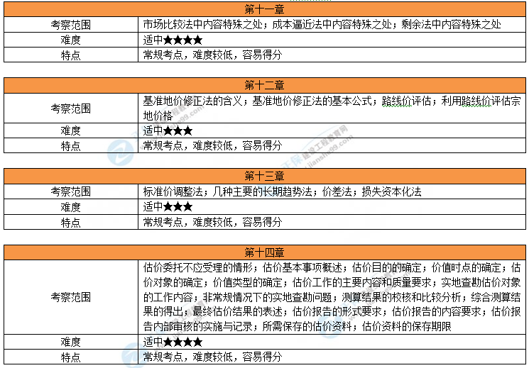 新澳天天免费资料单双,安全评估策略_Ultra84.943